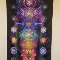Activation Tapestry